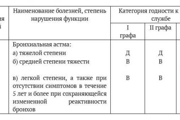 Ссылки на кракен com