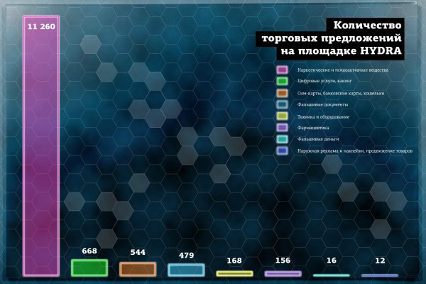 Кракен сайт 18